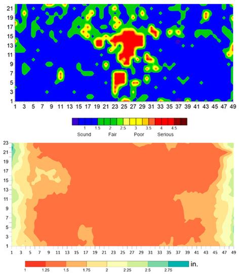 Multi-NDE Technology Approach to Improve Interpretation of Corrosion in ...
