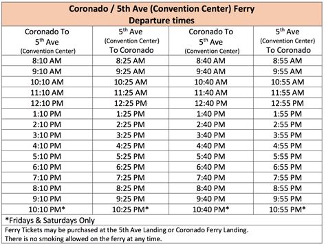 Coronado Ferry Schedule and Information for San Diego Comic-Con 2019 ...