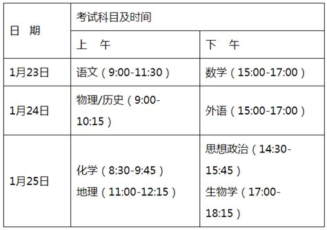 2021年广东江门普通高考适应性考试时间：1月23日-25日