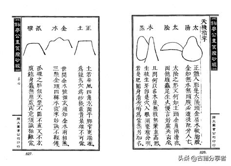 风水地理阴宅穴位图解‘秘传廖公拔砂经’四卷(阳宅看地理) - 布宫号