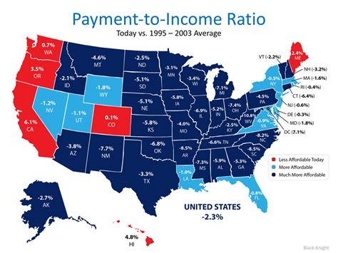 Homes are More Affordable in 44 out of 50 States