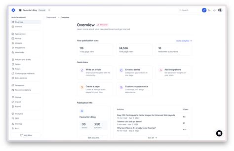 Introduction to Domain Overview - Help Hub Minimalist PNG