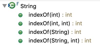 💻 Java - String indexOf() method example - Dirask