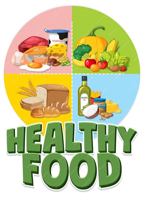 Balanced Diet Project 的图像结果