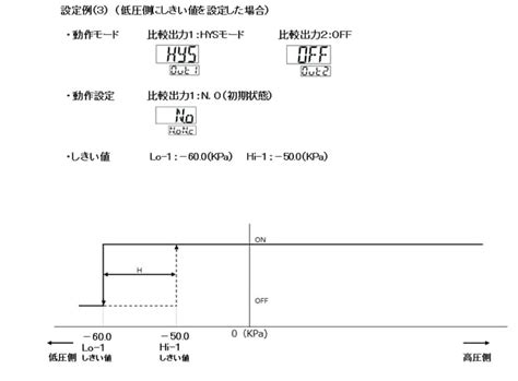 101z FAQ compilation,The registration process is seamless