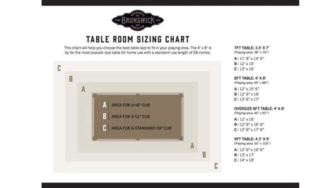 Pool Table Room Size Chart