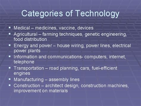 Forms of Technology 的图像结果