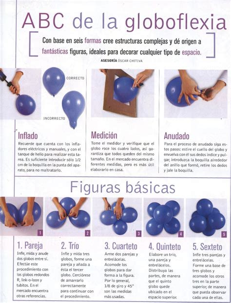 Tutorial Paneles Con Globos 的图像结果