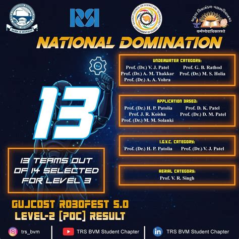 Birla Vishvakarma Mahavidyalaya