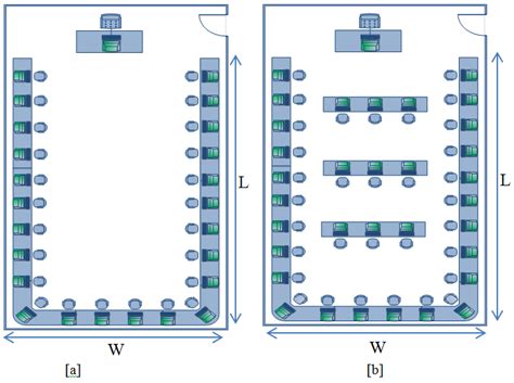 Image result for Smart Classroom Layout