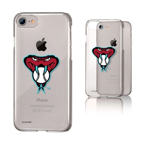 Image result for ClearCase Tutorial