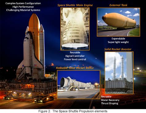 Spacecraft 的图像结果