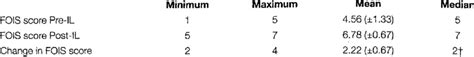Image result for JavaScript Notes Free
