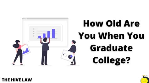 How Old Are You When You Graduate College? (The Startling Data) - The ...