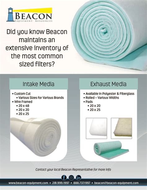 Beacon Equipment Booth Filters 的图像结果