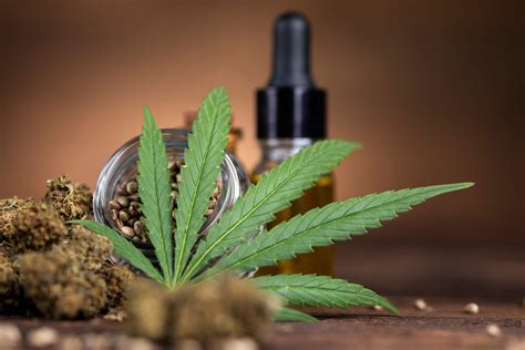 Congressional Deal Would Ban Many Hemp THC Products, While Excluding ...