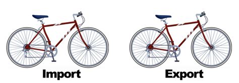 Drawback Export 的图像结果