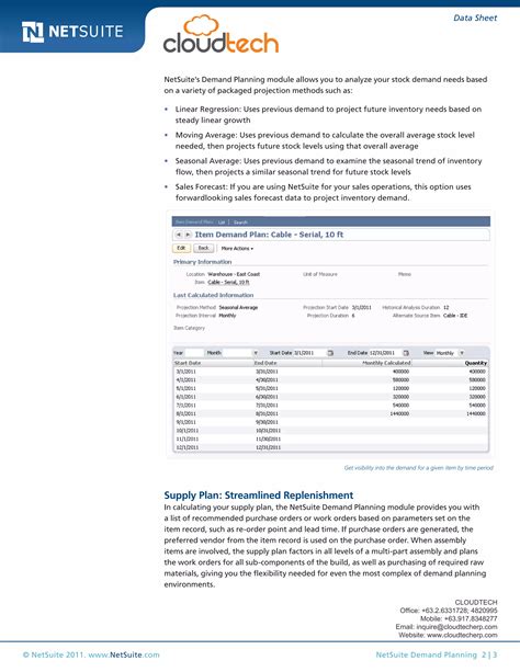 Image result for NetSuite Demand Planning Module