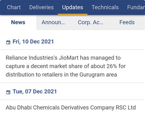 Best Indian Stock Market App for Android and iPhone - StockEdge