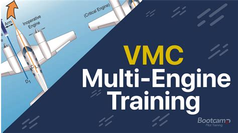 VMC Operating 的图像结果