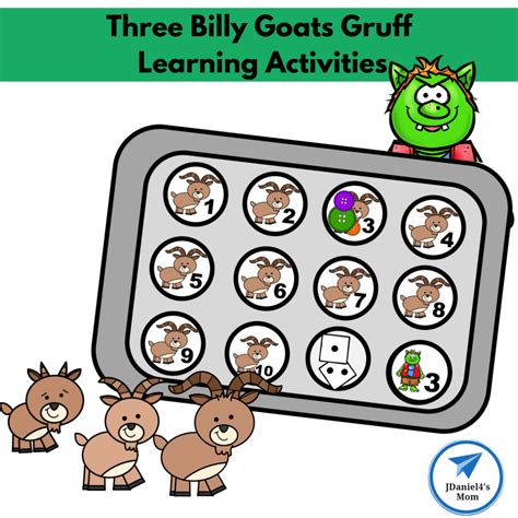 Teeth Billy Goats Gruff Coloring Pages [2025]