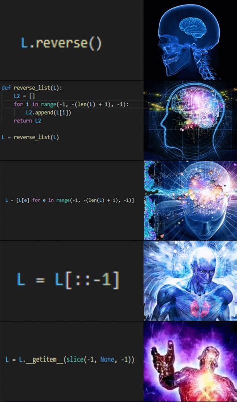 Image result for Lista Inversa Python