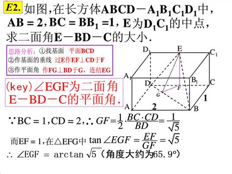 二面角 的图像结果