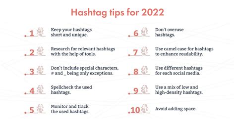 How To Use Hashtags On TikTok? - A Quick Guide