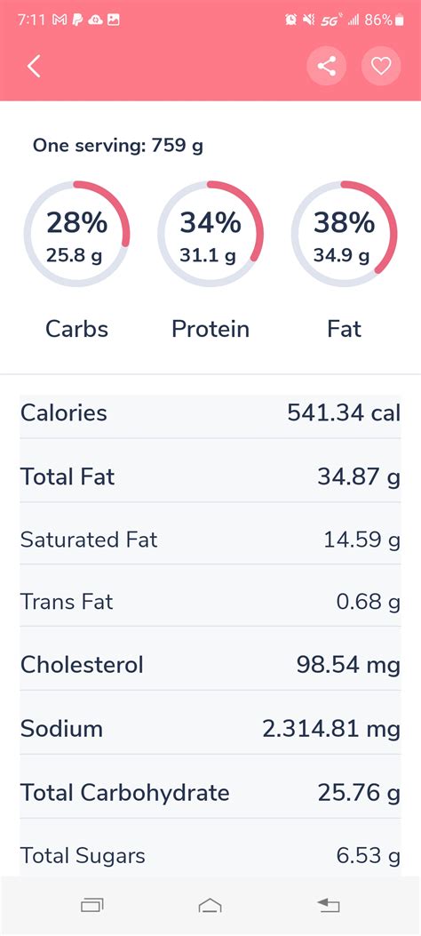 Reverse Health Reviews - 97 Reviews of Reverse.health | Sitejabber