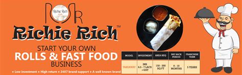 Low Cost Food and Beverage Cafe Franchise - Franchise Apply | food and ...