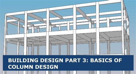 Image result for Design of Columnsaudi Building Code