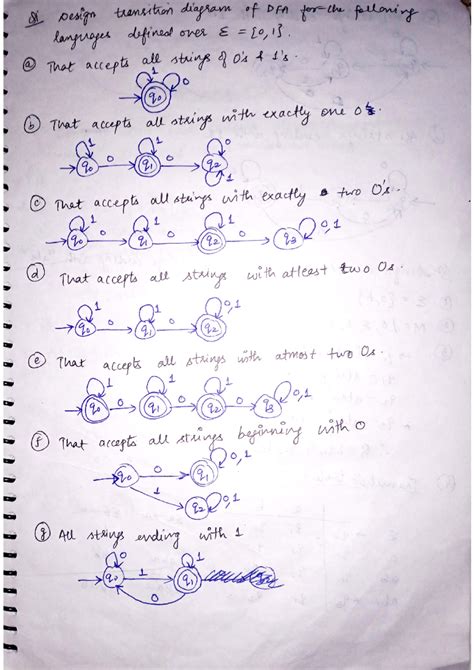 Shiv Sablok TAFL (Extras) Unit 1 to 3 - SI Design transition diagram of ...