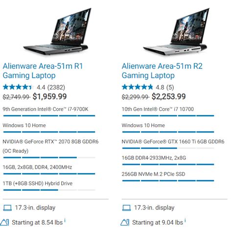 Alienware Area 51M R1 vs R2 的图像结果