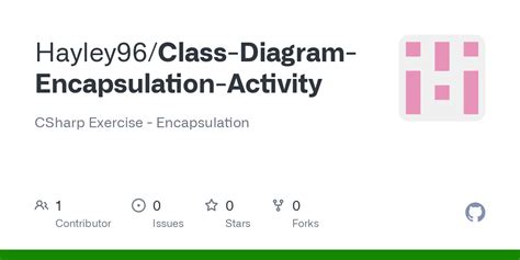 Image result for Example Use Case and Class Diagram Encapsulation