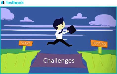 Challenges of Entrepreneurship 的图像结果