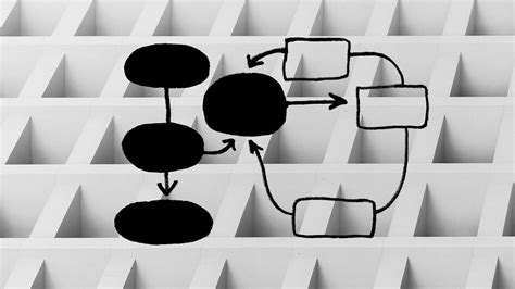 Business Model Patterns 的图像结果