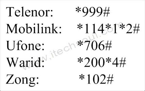 Streaming Sim Codes 的图像结果