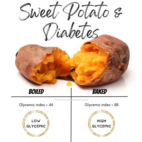 Does Refrigerating Sweet Potatoes Lower Their Glycemic Index?