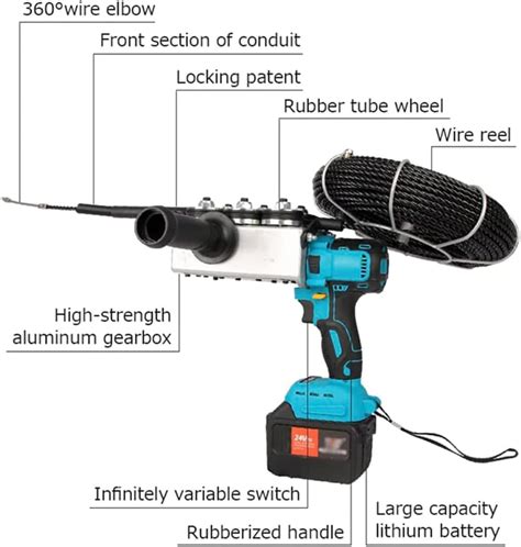 LIJBN Electrician Wire Puller Through Wall, Wall Wire India | Ubuy