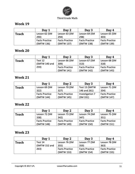 Third Grade Math Lesson 的图像结果