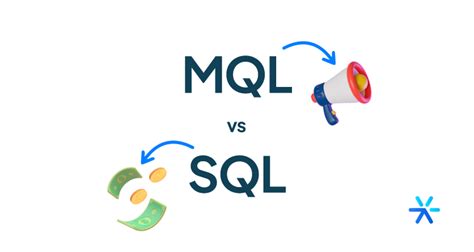Mql SQL Hand Off 的图像结果