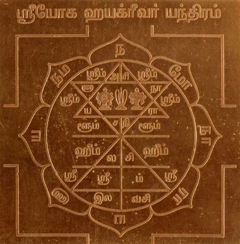 Subh shopping Sri Yoga Hayagrivar Yantra Hayagriva Yantram Hayagreeva ...