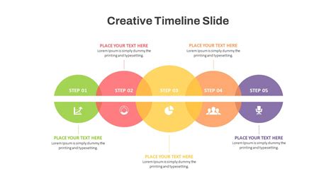 Image result for While Coding