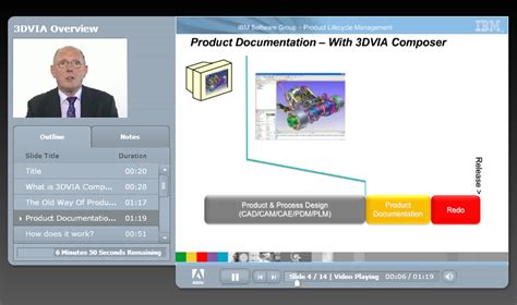Image result for 3DVIA Composer Tutorial