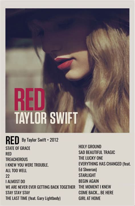 Pin by lea on album posters | Taylor swift red album, Taylor swift ...