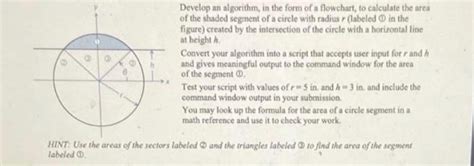 Algorithm and Flowchart of Radius of Circle 的图像结果