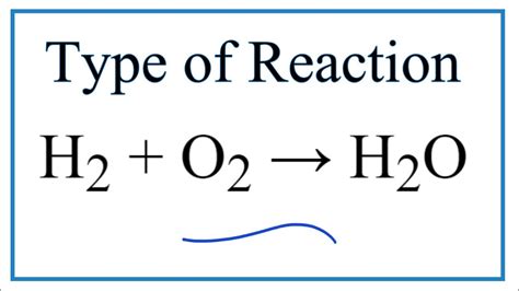 H2O2 H2O2 Reaction Type 的图像结果