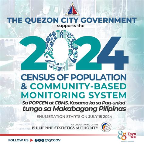 Quezon City Government supports the 2024 Census of Population and Community-Based Monitoring ...