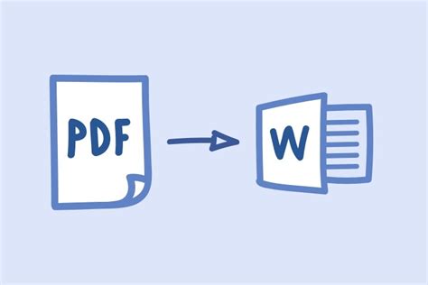 Konvertovanje WORD dokumenta u PDF dokument