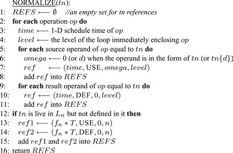 Image result for Surat Normalization Algorithm